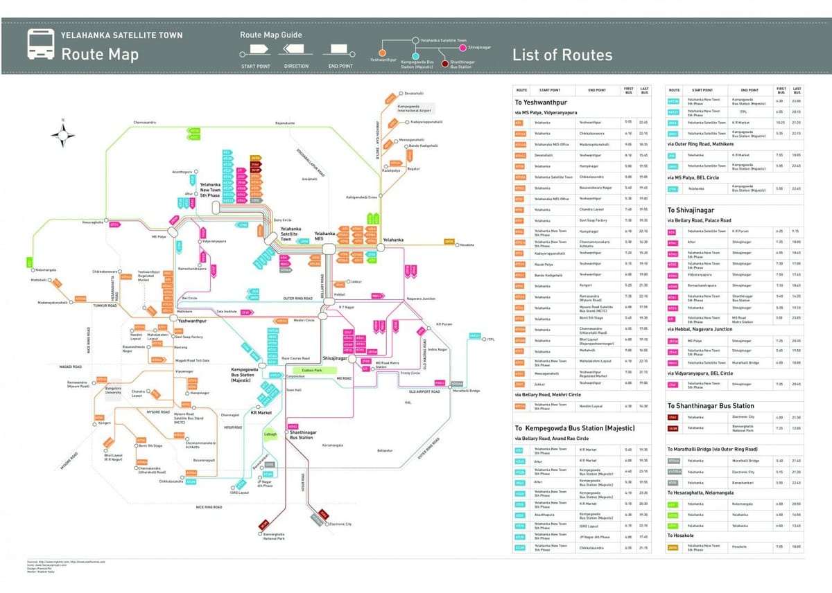 Bangalore mappa della città con autobus